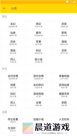 简阅小说