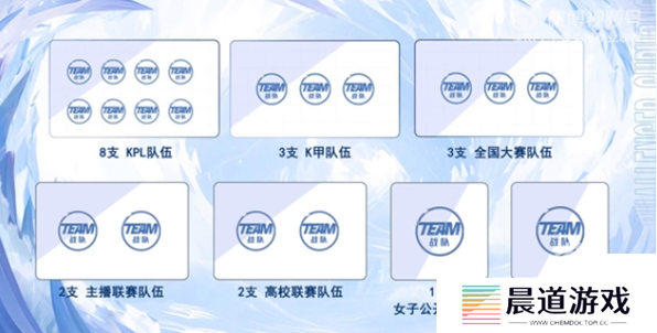 2024王者荣耀挑战者杯赛制规则是什么 王者荣耀2024挑战者杯赛制规则一览