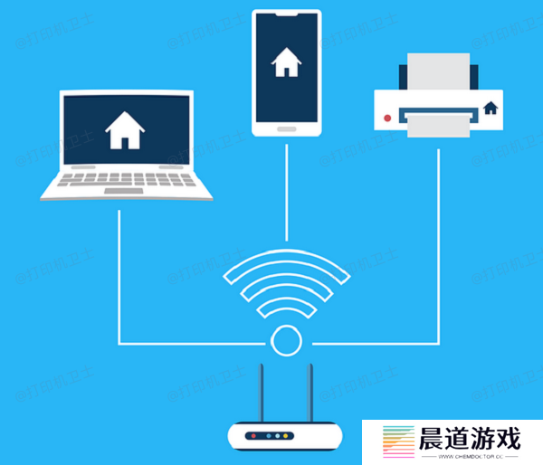 检查wifi信号强度
