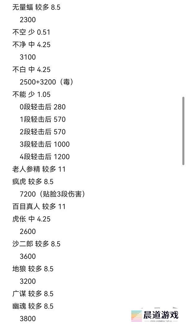 黑神话悟空攻击型精魄伤害数据测试 黑神话悟空攻击型精魄伤害数据攻略