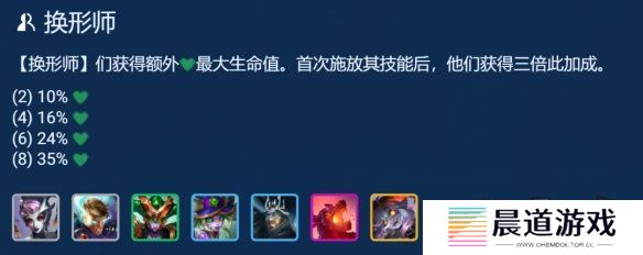 金铲铲之战换形术师蛇女阵容如何搭配 换形术师蛇女阵容推荐搭配