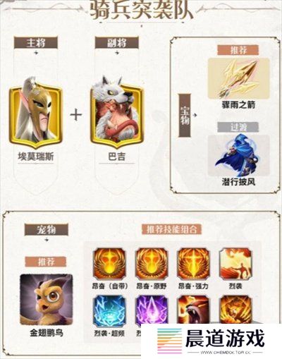 万龙觉醒新手应该选择什么样的阵容-万龙觉醒新手阵容推荐介绍