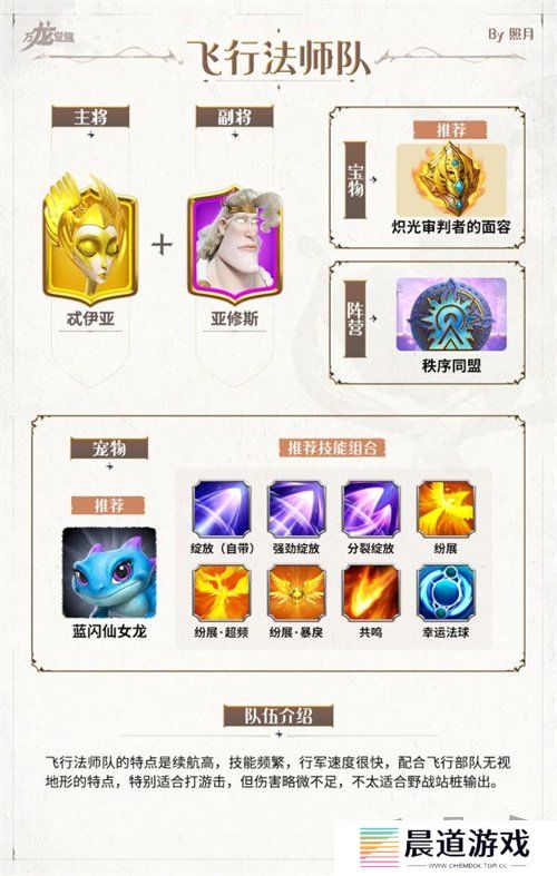万龙觉醒0氪阵容推荐及搭配 万龙觉醒平民玩家阵容搭配