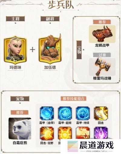 万龙觉醒新手应该选择什么样的阵容-万龙觉醒新手阵容推荐介绍