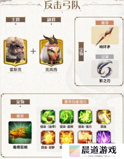 万龙觉醒新手应该选择什么样的阵容-万龙觉醒新手阵容推荐介绍