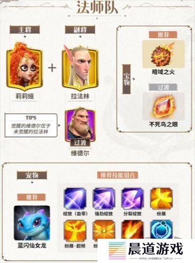 万龙觉醒新手应该选择什么样的阵容-万龙觉醒新手阵容推荐介绍