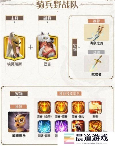 万龙觉醒新手应该选择什么样的阵容-万龙觉醒新手阵容推荐介绍