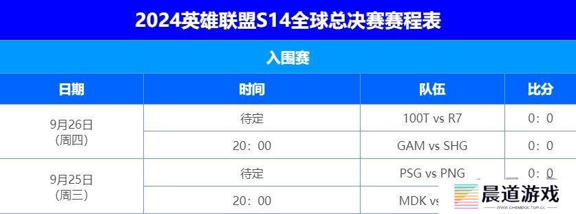 英雄联盟s14全球总决赛赛程介绍 英雄联盟s14全球总决赛赛程一览