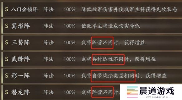 三国志战略版形顾阵容怎么搭配 形顾阵容搭配推荐