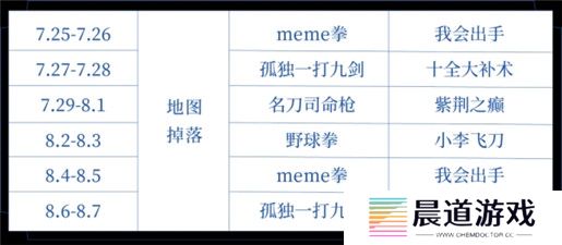 王者荣耀武林秘籍掉落时间表最新 王者荣耀武林秘籍掉落时间一览