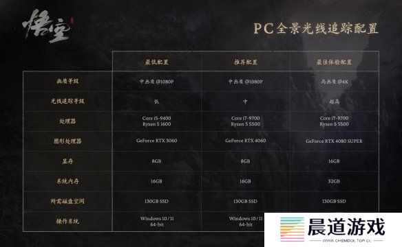 黑神话悟空2024官方配置要求分享 黑神话悟空配置要求是什么
