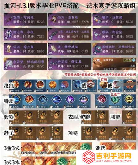 逆水寒手游全职业pve毕业装备4