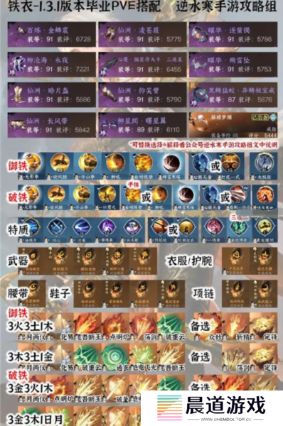 逆水寒手游全职业pve毕业装备5