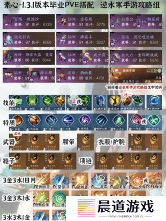 逆水寒手游全职业pve毕业装备8