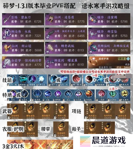 1713432805836259.png 《逆水寒手游》1.3.1全职业PVE毕业配装分享