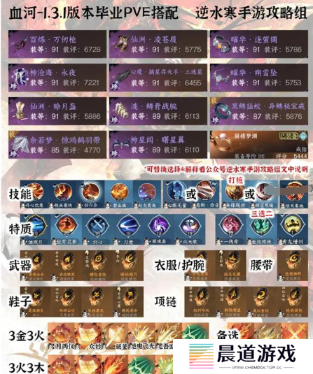 逆水寒手游全职业pve毕业装备4