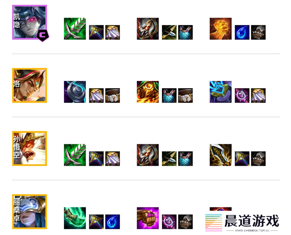 金铲铲之战天将凯隐4