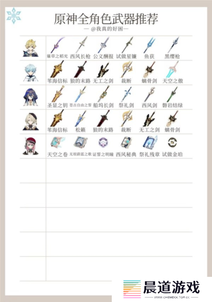 原神4.5版本全角色12