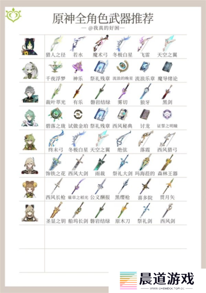 原神4.5版本全角色15