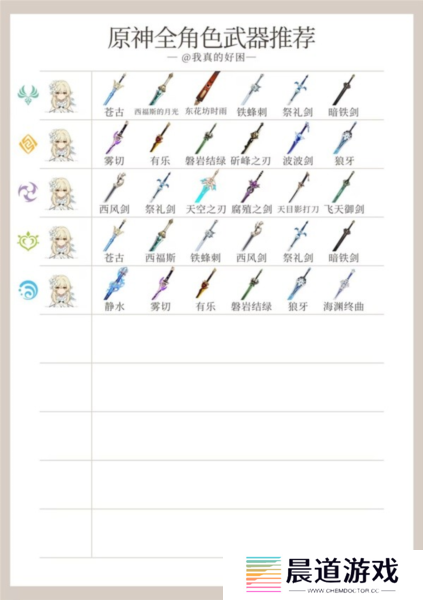 原神4.5版本全角色17