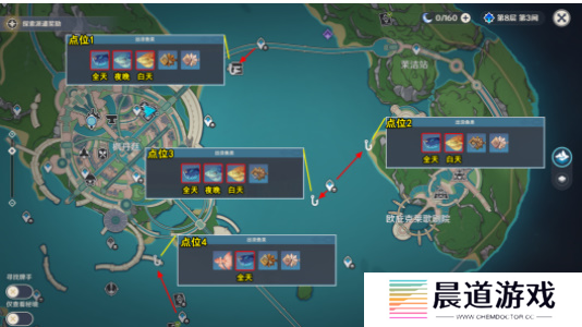 《原神》灰河渡手钓鱼点位置一览