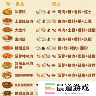 桃源深处有人家食来运转菜谱有什么4