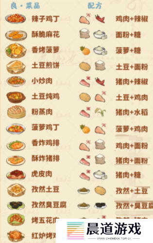 桃源深处有人家食来运转菜谱有什么2