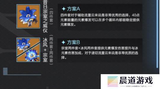 原神重云武器圣遗物推荐6