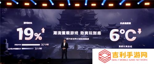旗舰同级GPU就是猛！天玑8400手游大作轻松满帧无压力