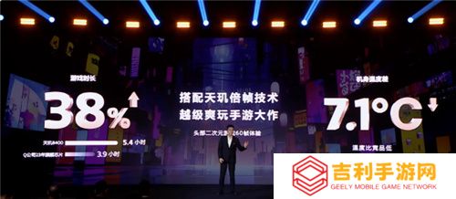 旗舰同级GPU就是猛！天玑8400手游大作轻松满帧无压力