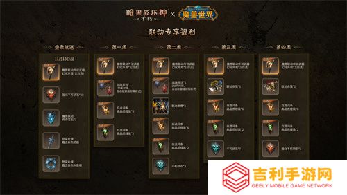 为了艾泽拉斯！《暗黑破坏神：不朽》×《魔兽世界》今日开启全球联动
