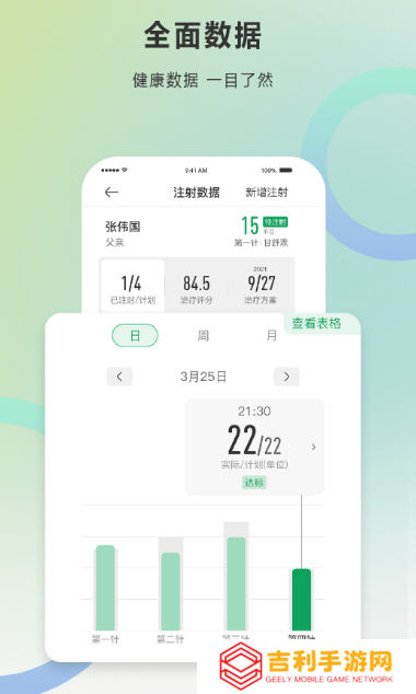 实用的健康app好用的健康软件排名分享