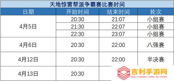 荣耀巨像矗立在天火岛《天涯明月刀》天地惊雷帮派争霸赛即将开赛