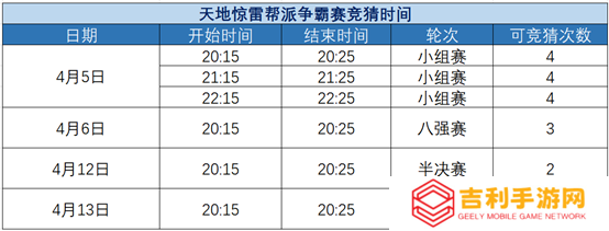 《天涯明月刀》天地惊雷帮派争霸赛即将开赛
