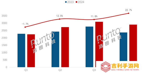 中国电视火遍全球！2024年出口超1.1亿台 420万涌入日本