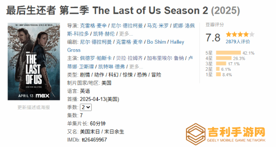 《最后生还者2》真人剧豆瓣开分！7.8分超多5星好评