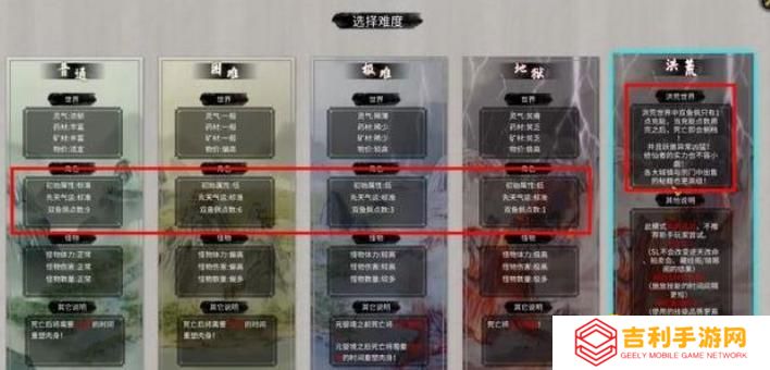 《鬼谷八荒》双鱼佩点数增加方法-双鱼佩点数会用完吗
