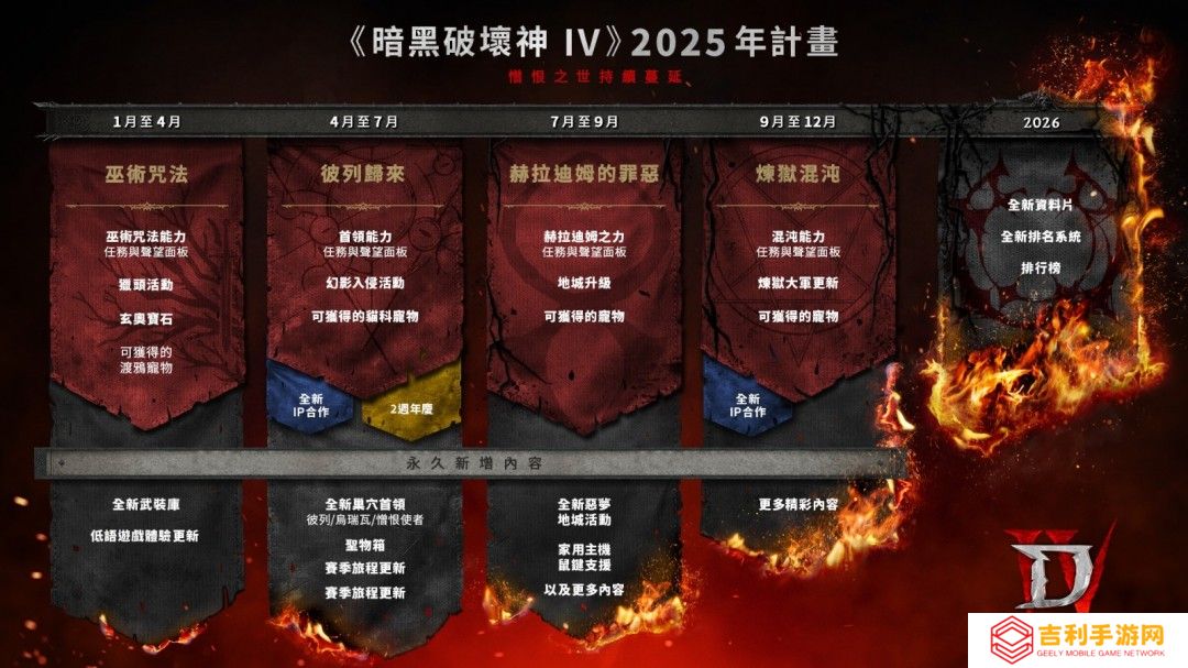《暗黑破坏神4》2025年未来规划 憎恨时代持续蔓延