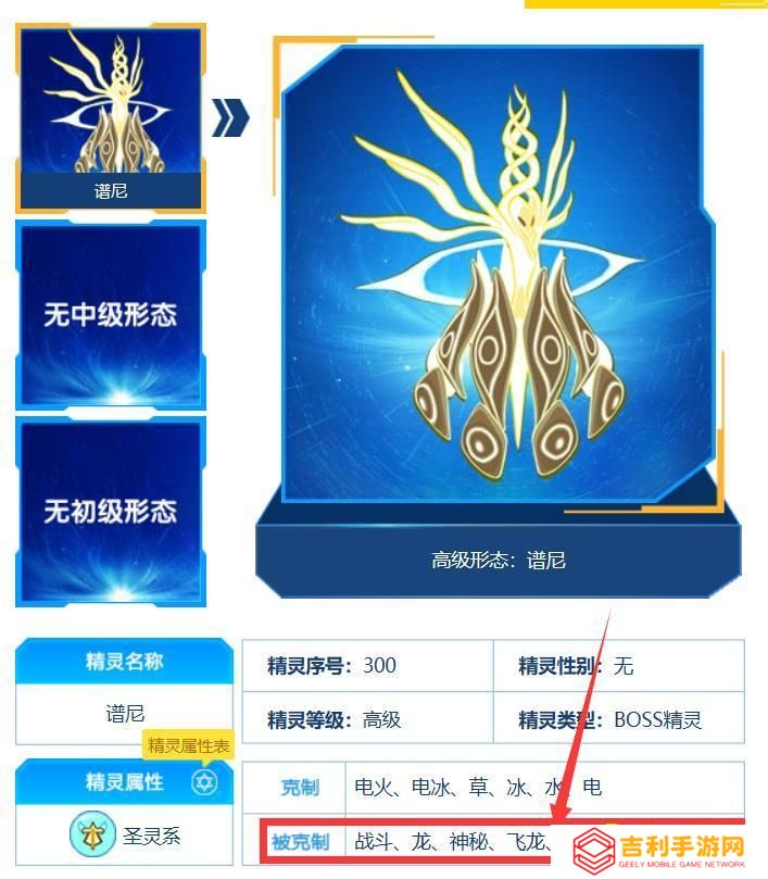 《赛尔号》谱尼怎么打-谱尼打法技巧攻略